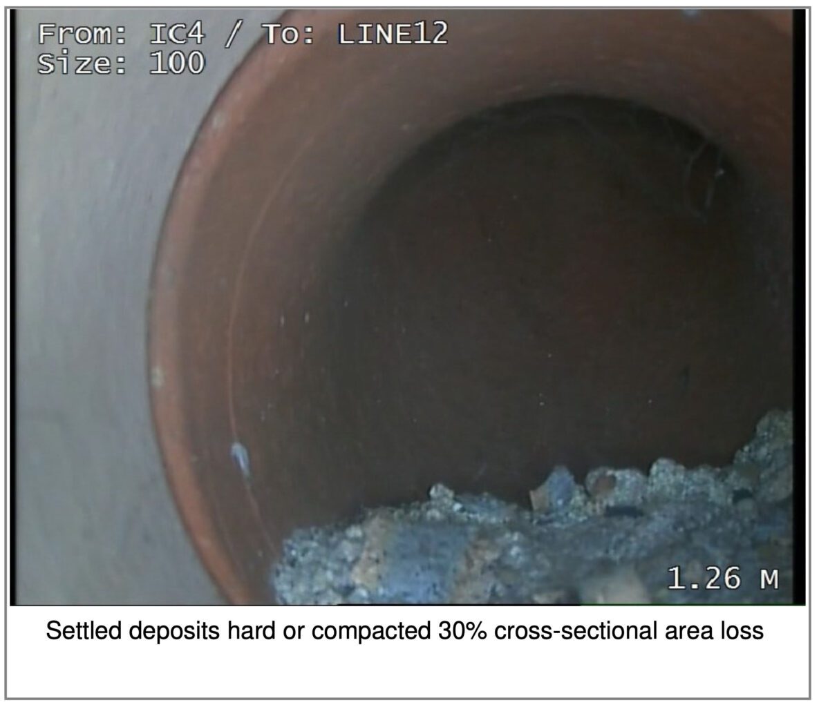 CCTV Drain Survey Petersfield